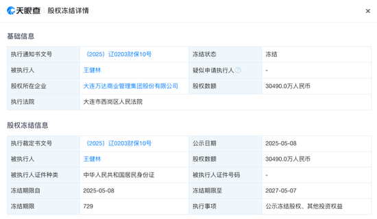 普汇网 王健林，突发！又被冻结约3亿元股权