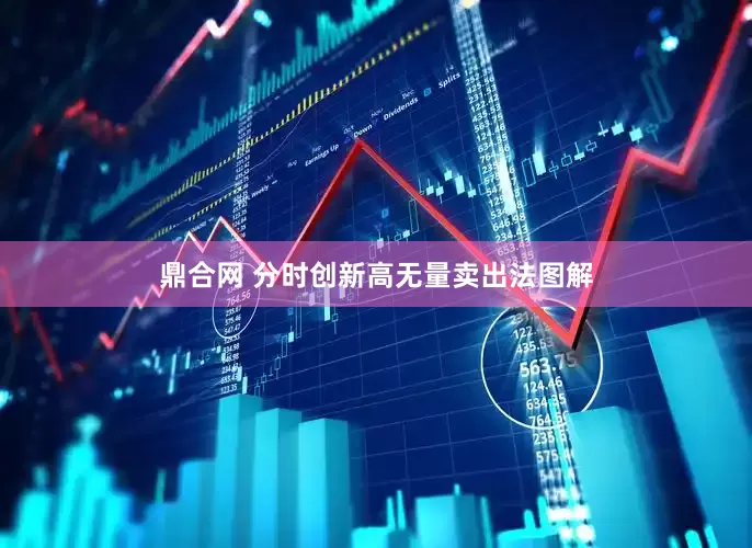 鼎合网 分时创新高无量卖出法图解